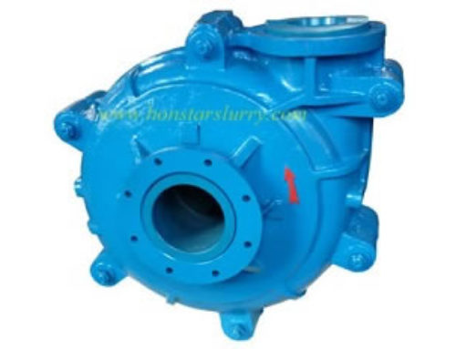 What Is A Slurry Pump?